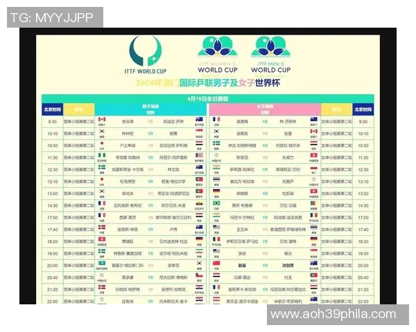 乒乓球战术排行榜揭晓深圳乒乓球队荣获第二名佳绩引关注 乒乓球战术排行榜揭晓深圳乒乓球队荣获第二名佳绩引关注