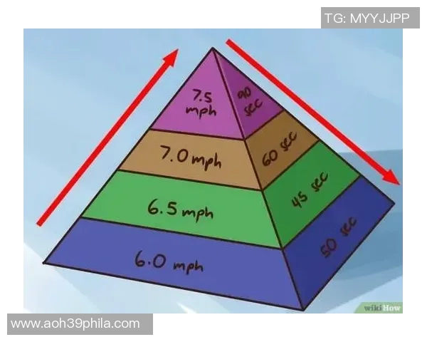 北京网球队耐力训练的深度分析与提升策略探讨 北京网球队耐力训练的深度分析与提升策略探讨