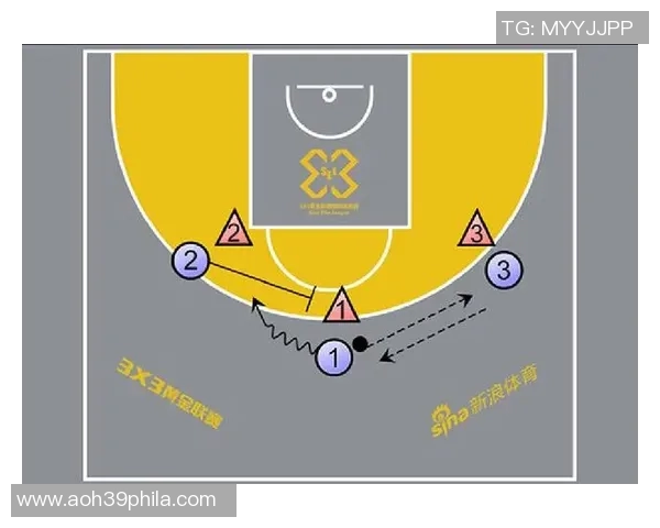 南京篮球队中路突破战术分析与成效评估