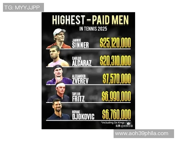 西安网球队实力强劲荣登全国网球力量排行榜第七位