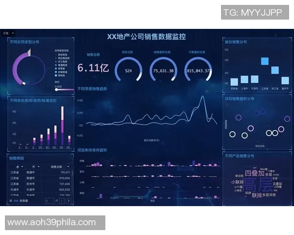 数据分析：武汉攀岩队的灵活性表现