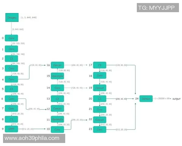 专业解读：V5的防反打法