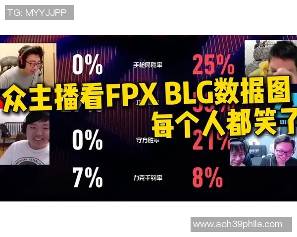 赛后复盘：BLG vs FPX的比赛经验